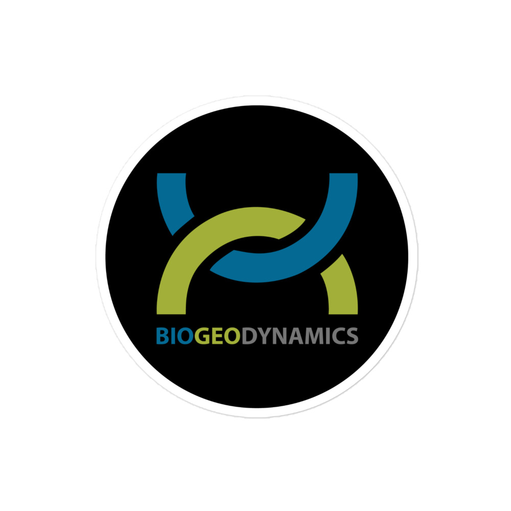 Stickers - Round - Black 3″×3″4″×4″5.5″×5.5″ - Image 2