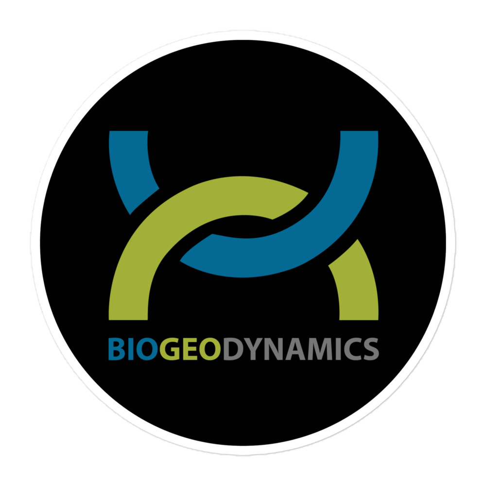Stickers - Round - Black 3″×3″4″×4″5.5″×5.5″ - Image 3